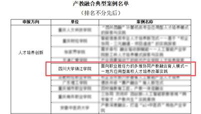 我校面向职业胜任力的多维协同产教融合育人模式入选全国人工智能行业产教融合典型案例